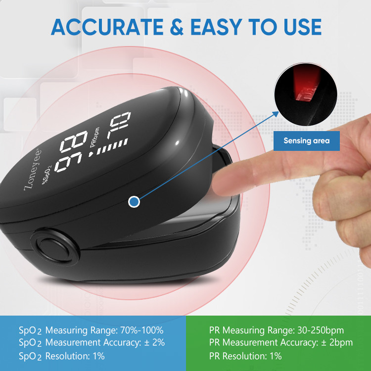 Fingrtip Blood Oxygen Monitor for Home Use Hand Held Oxymetre Professionnel Fingertip Pulse Medical Spo2